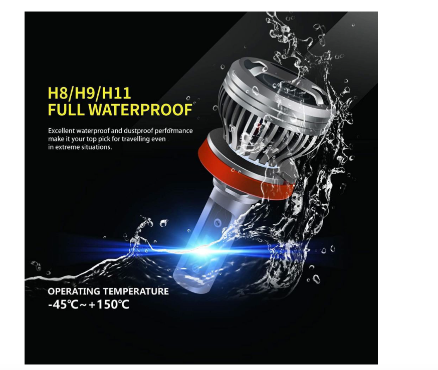 Gastokyle Conversion Kit - H8 / H9 / H11 LED