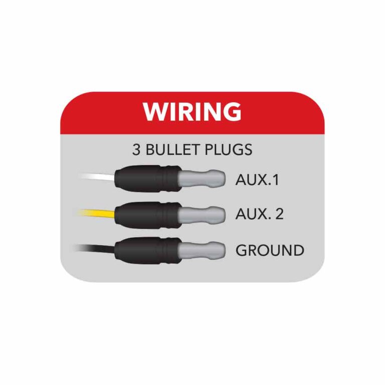 17 Inch Dual Revolution Red Marker to Blue Auxiliary LED Undermount Strip - TLED-SXRB