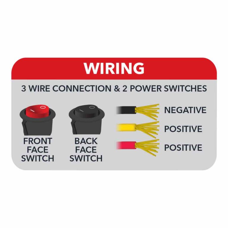 Double Face 'Radiant Series' Combination Spot & Flood LED Work Lamp - TLED-U116
