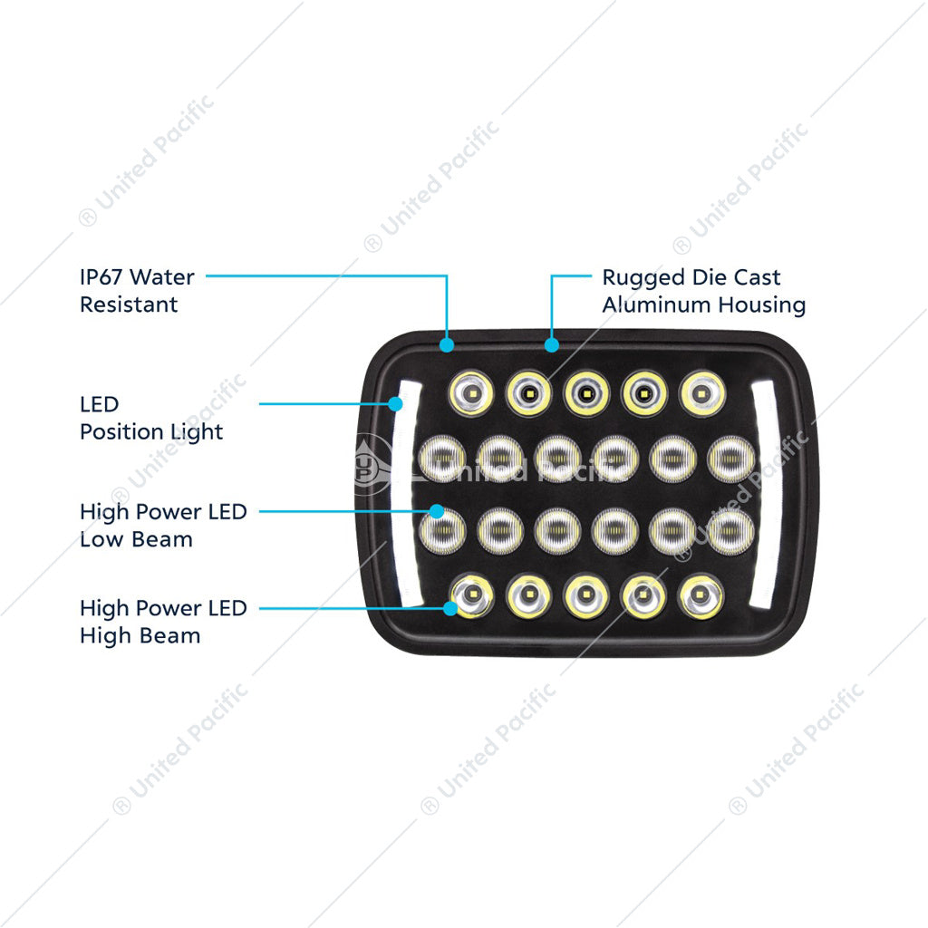 ULTRALIT 22 High Power LED Rectangular Light With LED Position Light Bars  -  36450