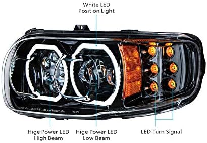 High Power 10 LED Blackout Headlight with 6 LED Turn & 100 LED Halo For 2008-15 PB 388 & 2008-2021 389 - Passenger  -  35787